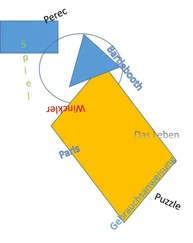 Giulia Cesare - Georges Perec und Oulipo - eine Symbiose