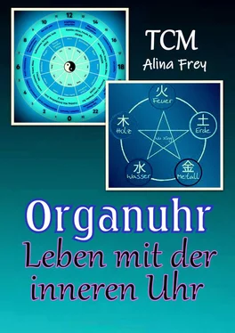 Alina Frey Organuhr - Leben mit der inneren Uhr обложка книги