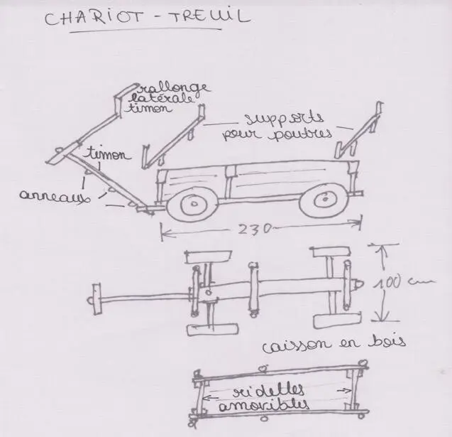 Nous avions prévu deux chantiers par beau temps un à lextérieur et un autre - фото 8