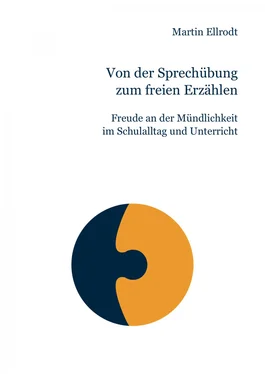 Martin Ellrodt Von der Sprechübung zum freien Erzählen обложка книги