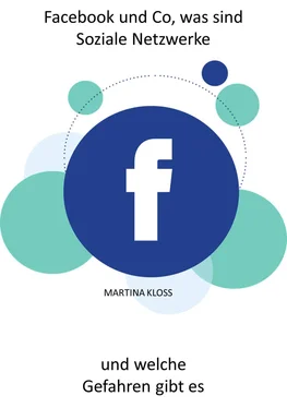 Martina Kloss Facebook und Co, was sind Soziale Netzwerke und welche Gefahren gibt es? обложка книги