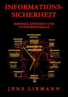 Jens Libmann INFORMATIONSSICHERHEIT kompakt, effizient und unter Kontrolle обложка книги