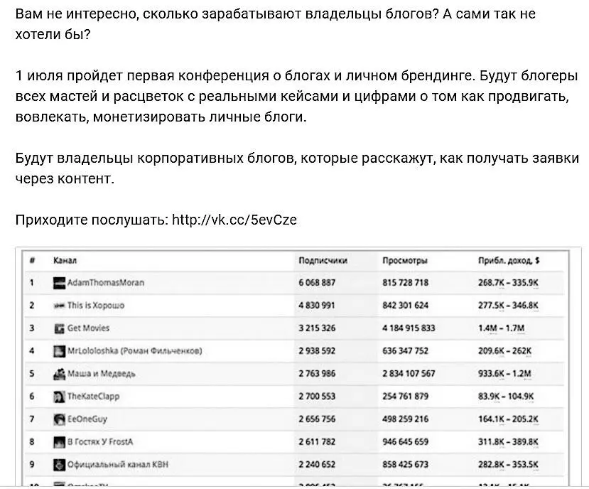 Как видите здесь основное преимущество возможность заработка на своем блоге - фото 48