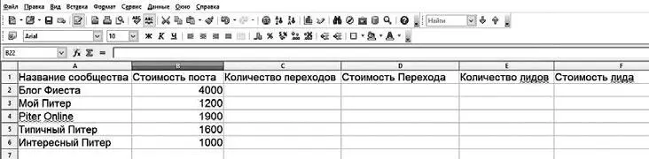 Дальше начинаем непосредственно сам тест Если мы ведем трафик во встречу то - фото 66