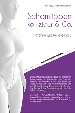 Stephan Günther Schamlippenkorrektur & Co. - Intimchirurgie für die Frau обложка книги