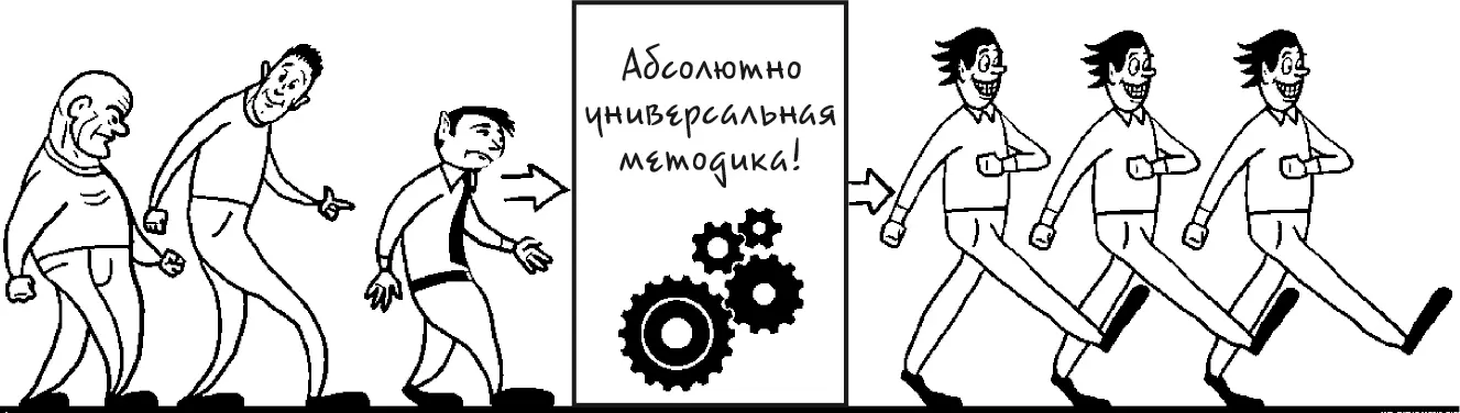 Рис 19Универсальная методика с точки зрения ее автора Люди идентичны только в - фото 19