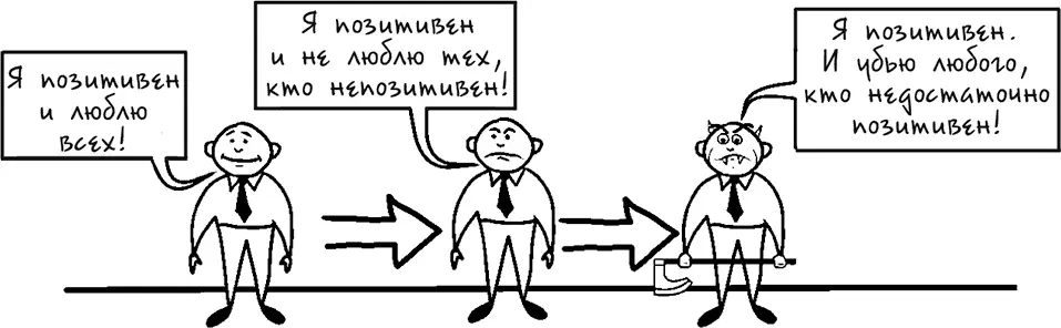 Рис 23Игнорирование своей природы приводит к неприятным последствиям Так - фото 23