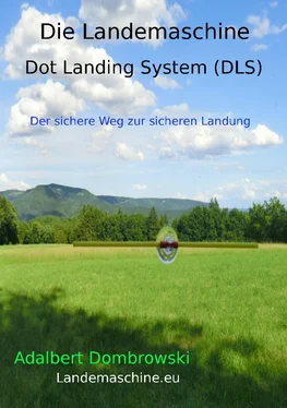 Adalbert Dombrowski Die Landemaschine - Dot Landing System (DLS) обложка книги
