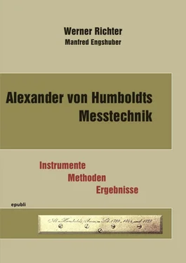 Werner Richter Manfred Engshuber Alexander von Humboldts Messtechnik обложка книги