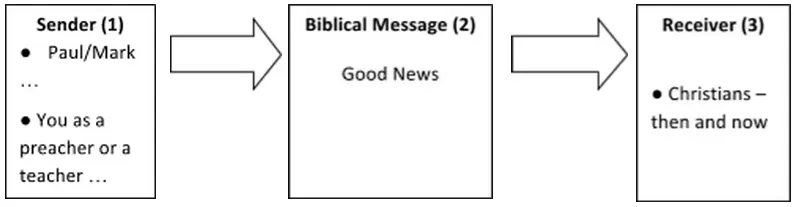 Bishops priests deacons professors catechists parents 1 and all the - фото 2