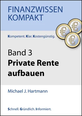 Michael J. Hartmann Private Rente aufbauen обложка книги