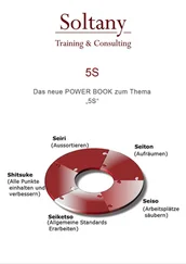 Alireza Soltany Noory - 5S oder 5A - Es geht los!