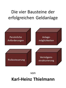 Karl-Heinz Thielmann Die vier Bausteine der erfolgreichen Geldanlage обложка книги