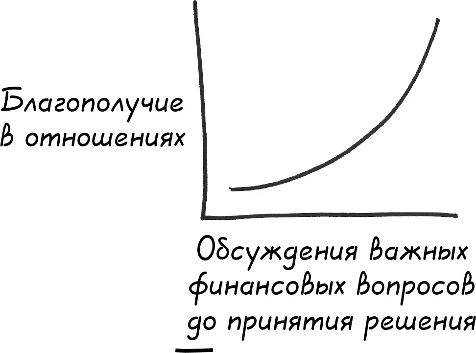 Не раз у меня бывали такие встречи когда было ясно что пришедшая ко мне - фото 11
