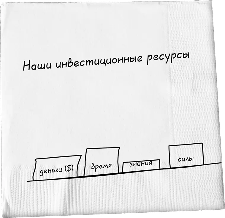 Когда вы будете задавать себе вопрос почему деньги имеют для вас большое - фото 12