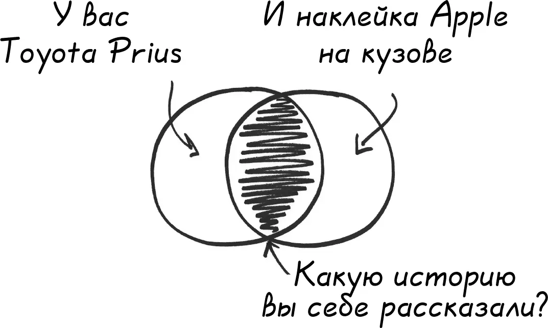 Поясню есть масса разумных причин для того чтобы купить энергоэффективный - фото 28