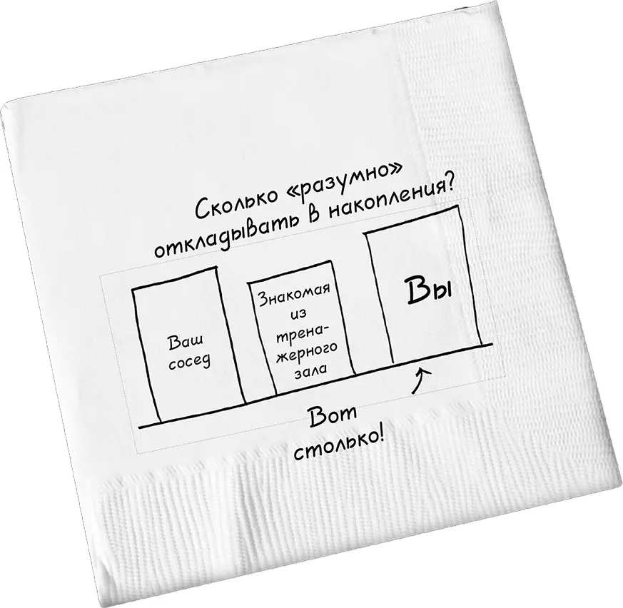 Процесс выработки финансовых решений не сводится исключительно к построению - фото 33