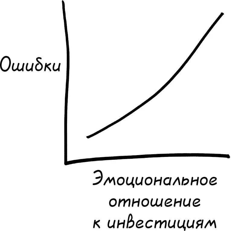 Именно поэтому мне нужна сторонняя точка зрения Я сама могу быть слишком - фото 51