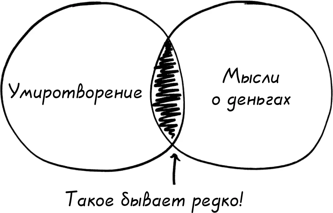 Не думаю Да понятно что установки мышления часть нашего генетического - фото 53