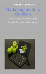André Sternberg - Info Grafik Marketing