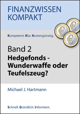 Michael J. Hartmann Hedgefonds - Wunderwaffe oder Teufelszeug? обложка книги