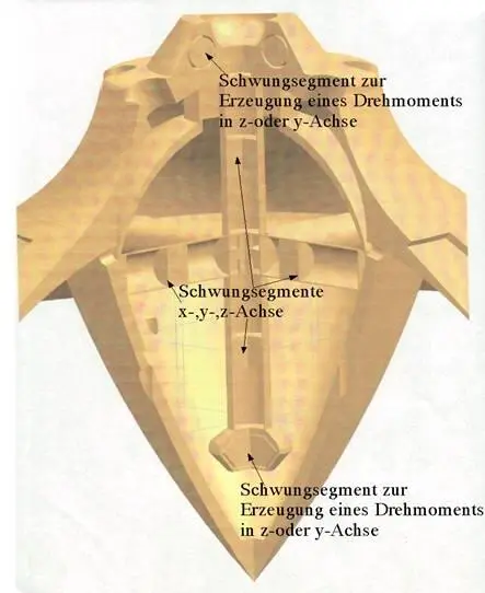 Natürlich ist mit dieser Skizze erst mal nur ein Rohdesign festgelegt aber - фото 6