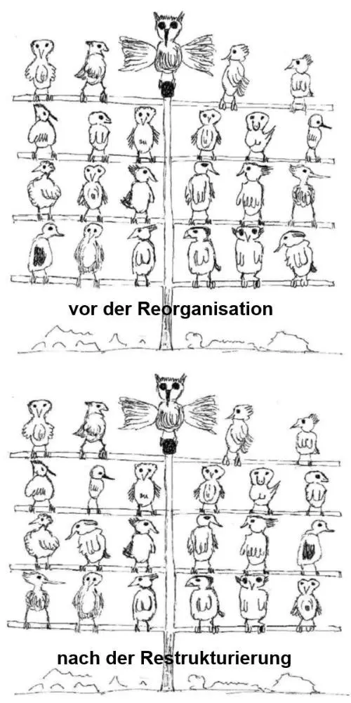 3 Ausland light Heumann fand den Schober langsam unheimlich Den muss ich - фото 2