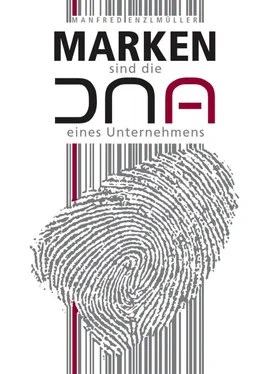 Manfred Enzlmüller Marken sind die DNA eines Unternehmens обложка книги