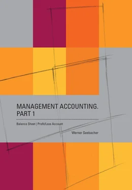 Werner Seebacher Management Accounting. Part 1 – Balance Sheet, Profit Loss Account