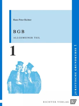 Hans-Peter Richter Juristische Grundkurse 1 - BGB Allgemeiner Teil обложка книги