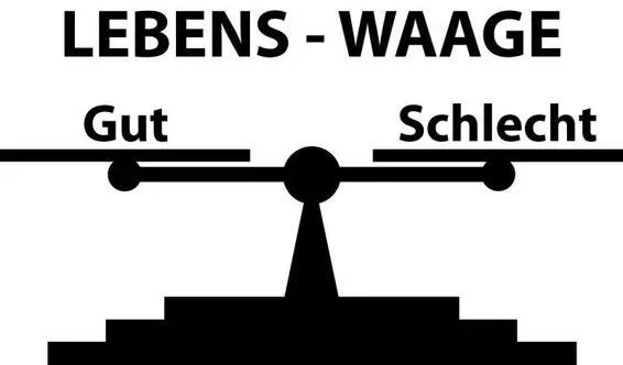 Es kommt immer und bei allen Einflüssen auf die Relation und Gewichtung an - фото 2