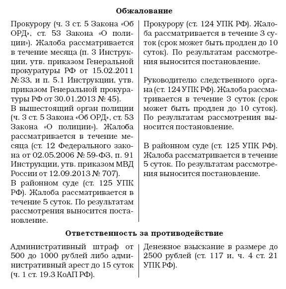 14 Арест и прослушивание телефонных разговоров и интернетсообщений Арест - фото 12