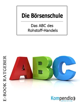 Adam White Das ABC des Rohstoff-Handels (Die Börsenschule) обложка книги