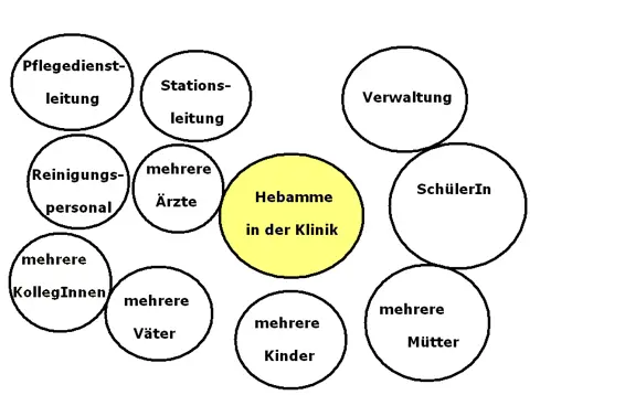 Es sind eine ganze Menge Leute JedeR einzelne könnte Hintergedanken haben - фото 5