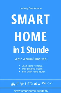 Ludwig Brackmann Smart Home in 1 Stunde. Was? Warum? Und wie? обложка книги