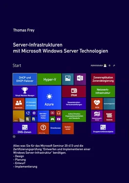 Thomas Frey Server-Infrastrukturen mit Microsoft Windows Server Technologien обложка книги