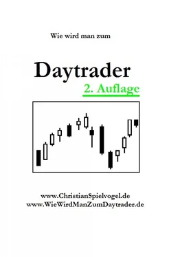 Christian Spielvogel Wie wird man zum Daytrader обложка книги