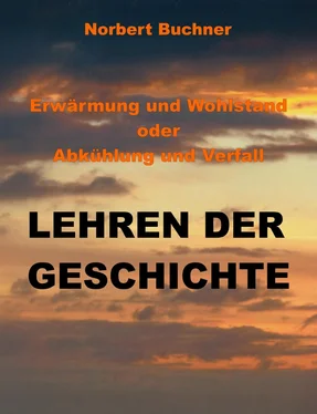 Norbert Buchner Erwärmung und Wohlstand oder Abkühlung und Verfall обложка книги