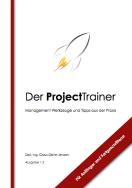 Claus-Dieter Jensen Der ProjectTrainer обложка книги