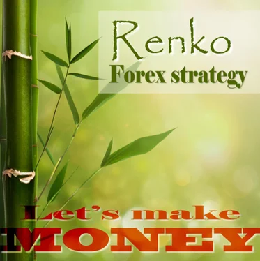 Geza Varkuti Renko Forex strategy - Let's make money обложка книги