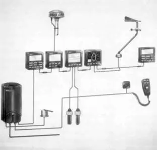 The modules of an inboard pilot a Brookes Gatehous example Drive unit - фото 5