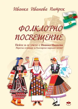 Ivanka Ivanova Pietrek Фолклорно посвещение / Folklorno poswesteniе / обложка книги