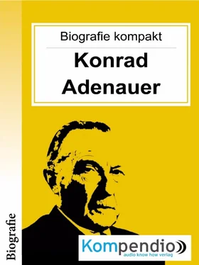 Alessandro Dallmann Konrad Adenauer (Biografie kompakt) обложка книги