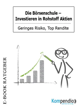 Adam White Die Börsenschule: Investieren in Rohstoff Aktien обложка книги