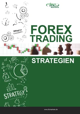 IFC Markets Forex Trading Strategien обложка книги