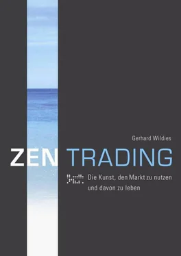 Gerhard Wildies ZENTrading - Die Kunst, den Markt zu nutzen und davon zu leben обложка книги