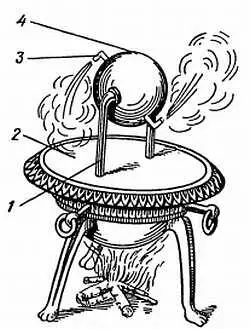 Рис 1 Геронов шар прообраз реактивной паровой турбины 1 подвод пара от - фото 1