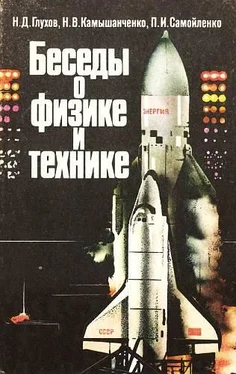 Николай Глухов Беседы о физике и технике обложка книги