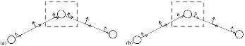 Fig 3 a In the area enclosed by the dashed line the orientations of the - фото 53