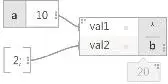 Fig 6a left the initial graph and Fig 6b right the subsequent state of the - фото 147